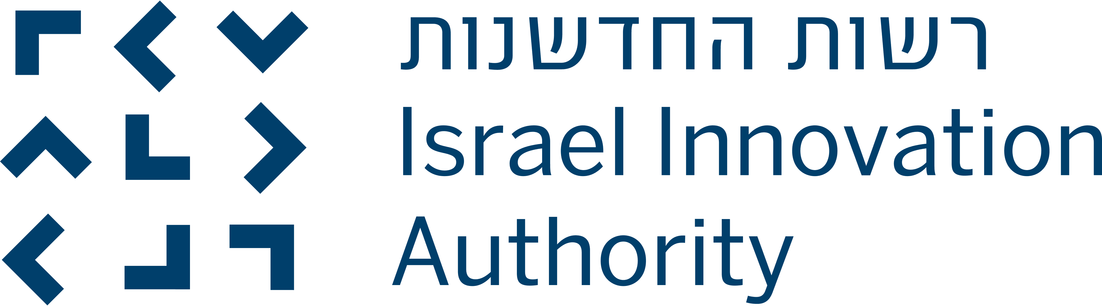 Israel Innovation Authority